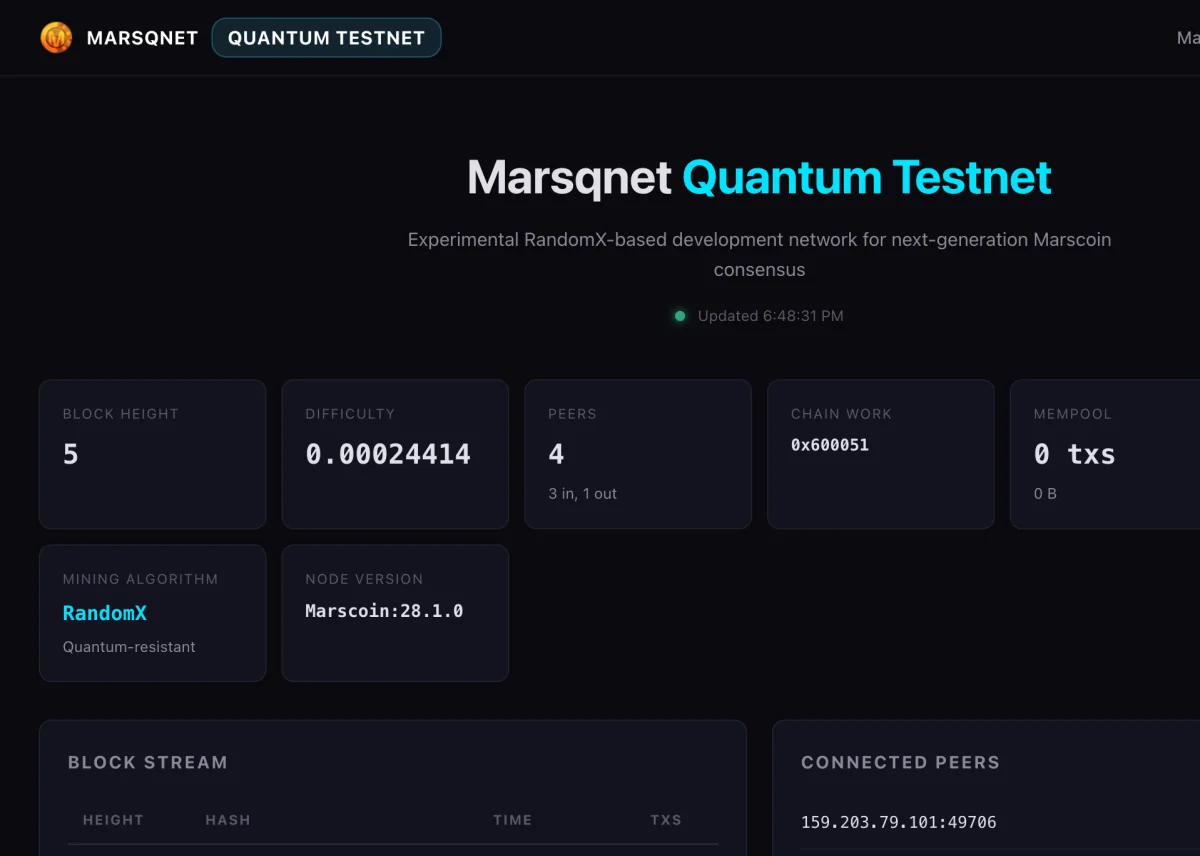 Marsqnet Quantum Testnet Explorer — Block height 5, 4 peers, RandomX algorithm, Marscoin:28.1.0